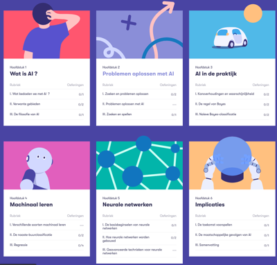 Gratis online cursus 'Elements of AI'
