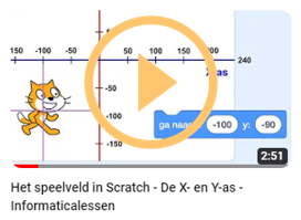 instructievideo-informaticalessen-scratch